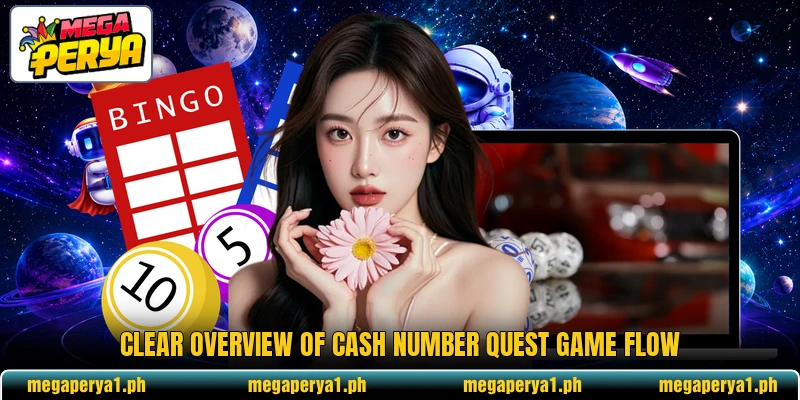 Clear overview of Cash Number Quest game flow