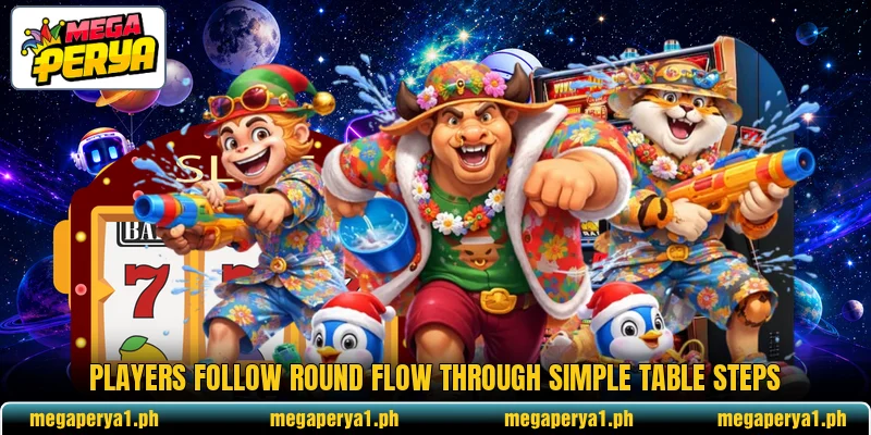 Players follow round flow through simple table steps Players follow round flow through simple table steps
